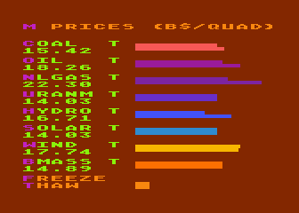 Energy Czar screenshot 2 for Atari 400