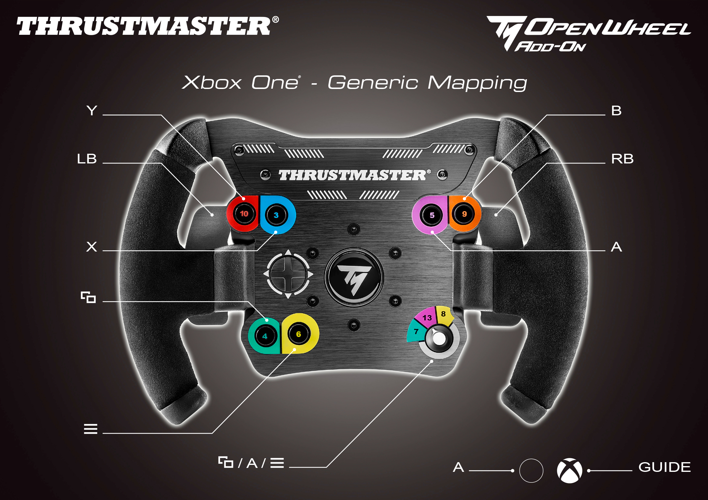 Thrustmaster Open Wheel Add-On title screen for Xbox Series X