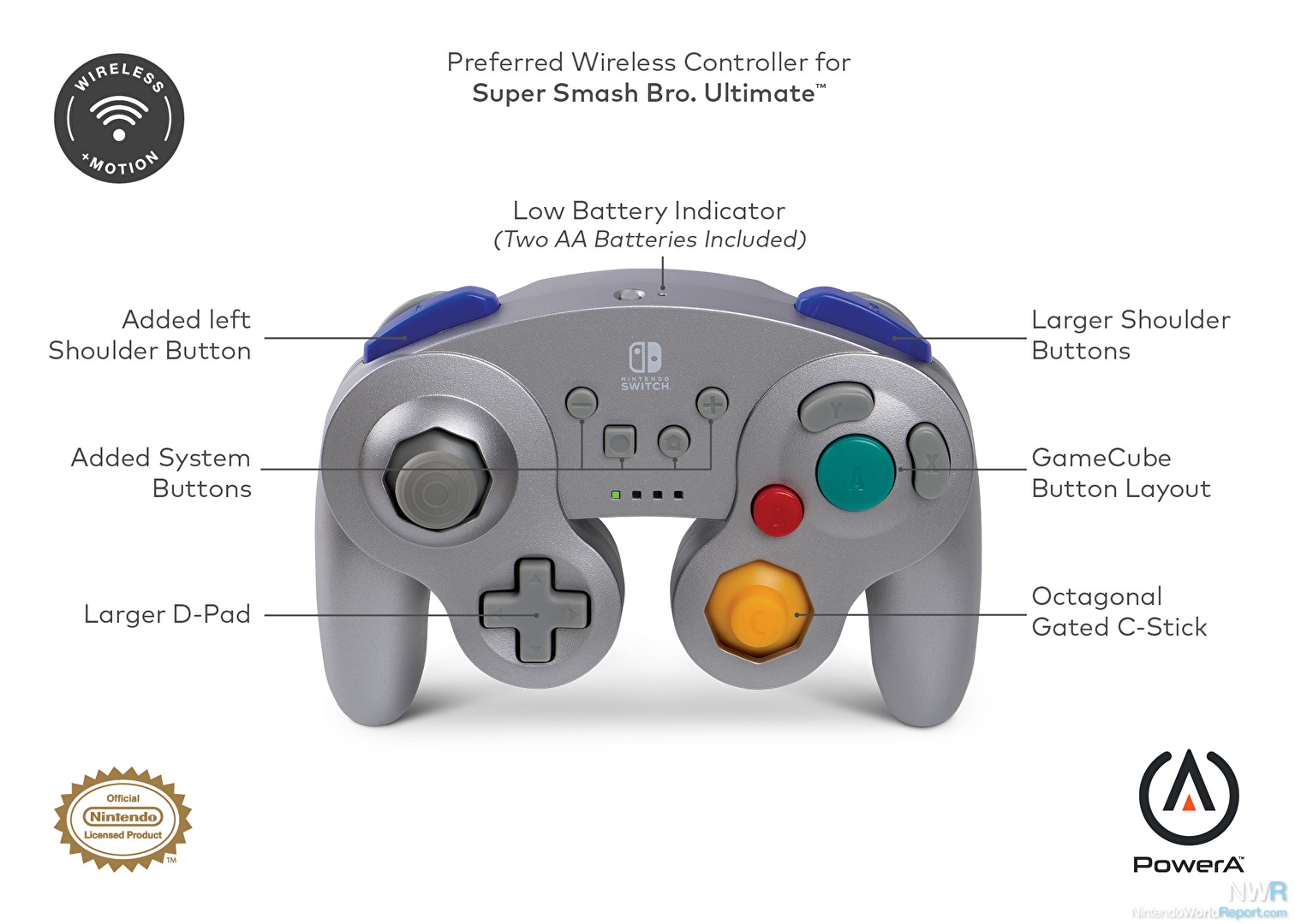 GameCube Style Wireless Controller screenshot 3 for Nintendo Switch