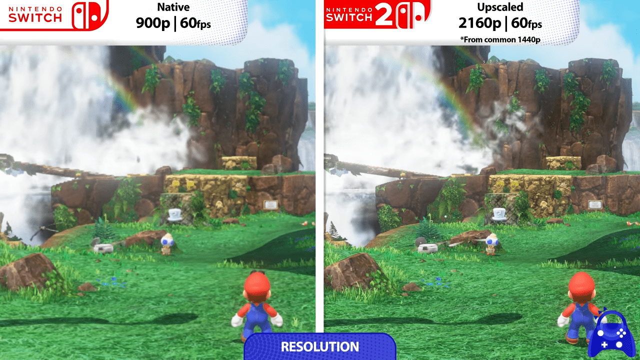 Super Mario Odyssey screenshot 4 for Nintendo Switch