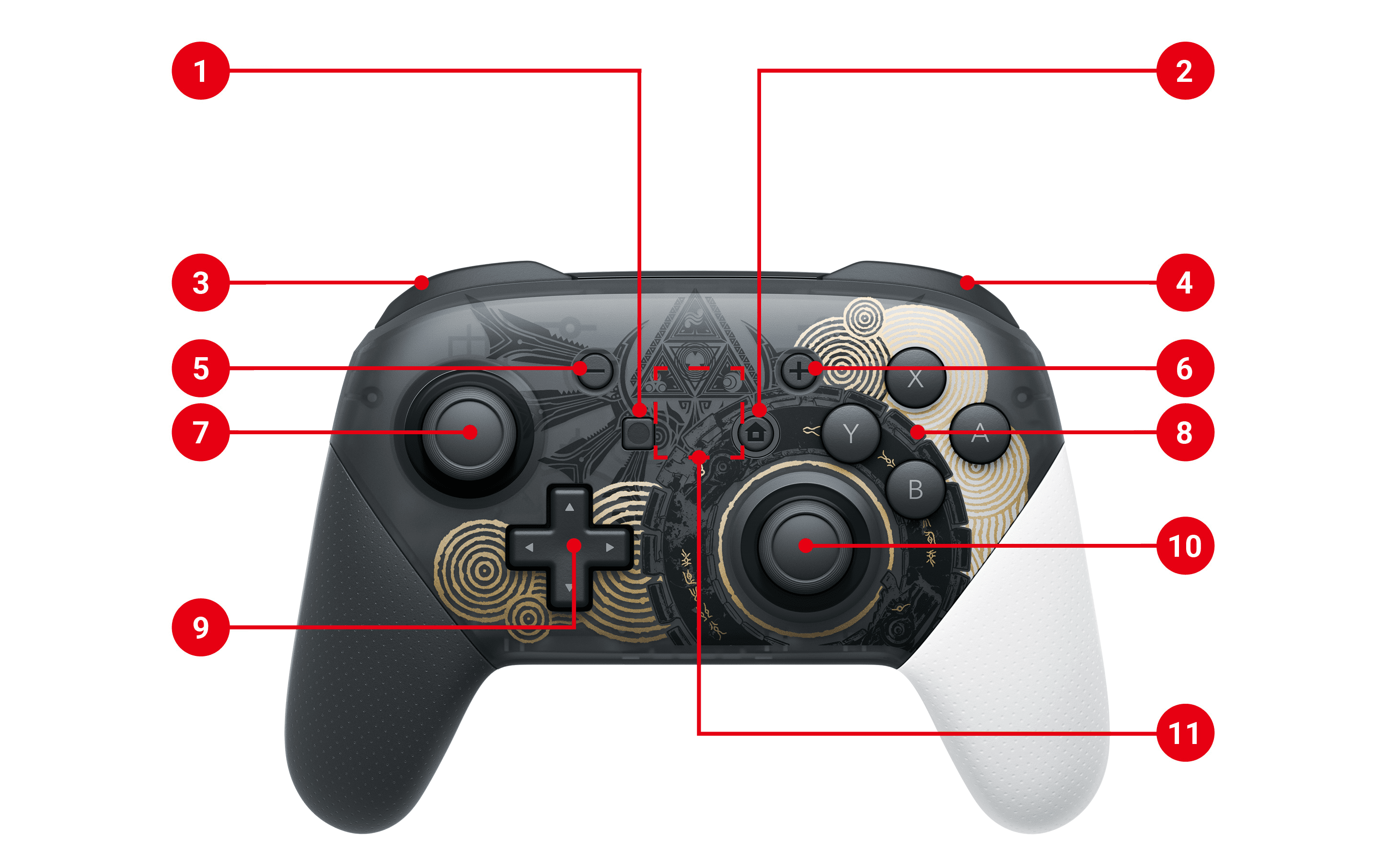 Legend Of Zelda Wired Controller title screen for Nintendo Switch
