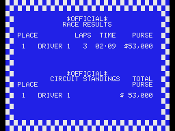 Pitstop screenshot 8 for Colecovision