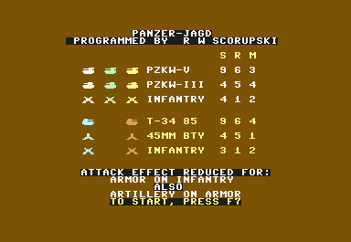 Panzer-Jagd screenshot 4 for Commodore 64